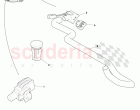 Climate Control Sensors