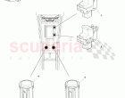 Floor Console Mounted Switches