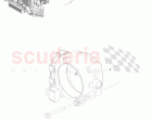 Electronic Throttle Control