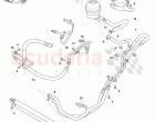 Cooler, Hoses and Reservoir (LHD)