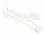 Rear Bumper Structures