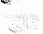 Engine Lubrication (Line Fit)