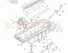 Engine Lubrication