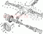Hypoid Unit