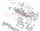 Instrument Panel (LHD)