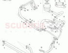 PAS Cooler, Hoses, and Reservoir (RHD)