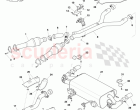 Exhaust System