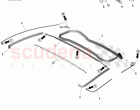 Rear Closure Roof Opening Weatherstrips, VOLANTE