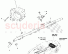 Fuel Charging and Controls