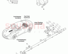 Fuel Charging and Controls