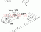 Fuel Charging and Controls