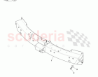 Front Bumper Structures RoW