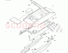 Console Panel with Armrest Stowage (Manual) (2008)
