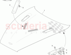 Bonnet and Hinges