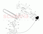 Jack, Tools and Emergency Equipment