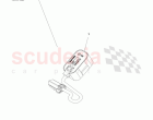 Voice Control Subsystem