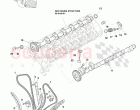 Valve Train