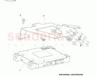 Route Guidance - Bluetooth Module