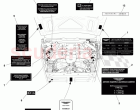 Underbonnet Labels