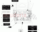 Underbonnet Labels