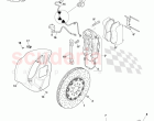 Front Brakes Sub System