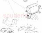 Bluetooth Subsystem