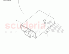 Active Damping Module