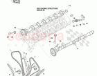 Valve Train