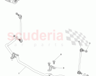 Front Suspension Links and Arms