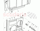 Radiator and Fan Cowls