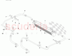 Transmission Cooling