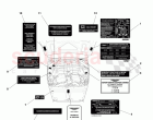Underbonnet Labels