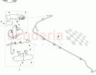 Vacuum Distribution System