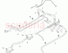 Engine Emission Control