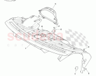 Instrument Panel Substructure