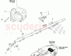 Fuel Charging and Controls