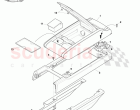 Console Panel Arm Rest Stowage