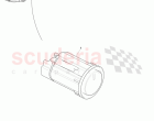 Seat Convenience Switches