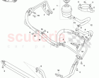 Cooler, Hoses and Reservoir (RHD)