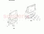 Electronic Engine Unit