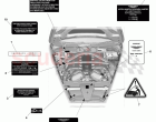 Under Bonnet Labels