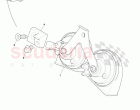 Horn System