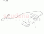 Garage Door Opener