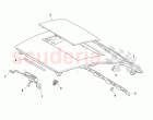 Centre Stack Trim Panel, Sat Nav