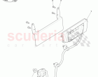 Memory Seat Adjustment