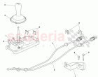 Manual Transmission Controls, MANUAL