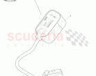 Voice Control Sub System