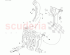 Brake Actuation (Manual) (LHD)