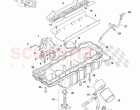 Engine Lubrication