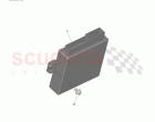 Module, Roof Control